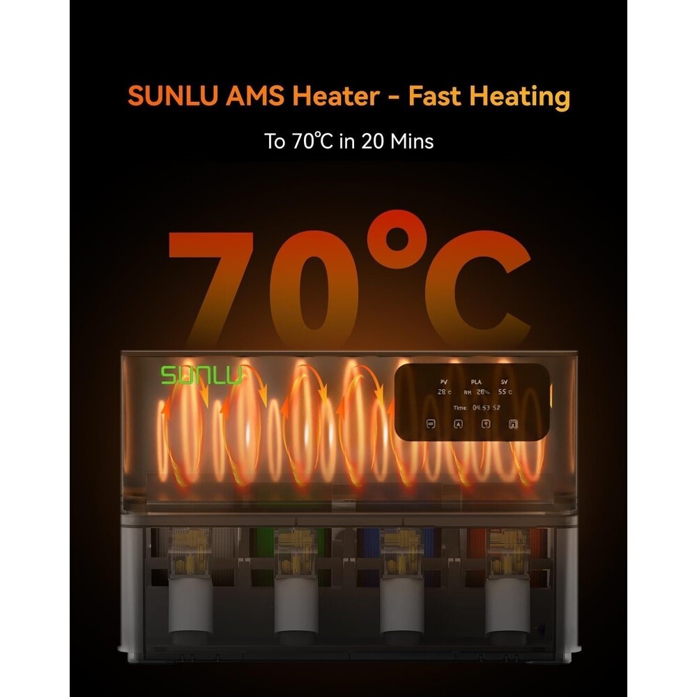 Sunlu AMS Heater Upgrade for Bambu Lab AMS, Active Filament Dryer Attachment - Picture 2 of 13